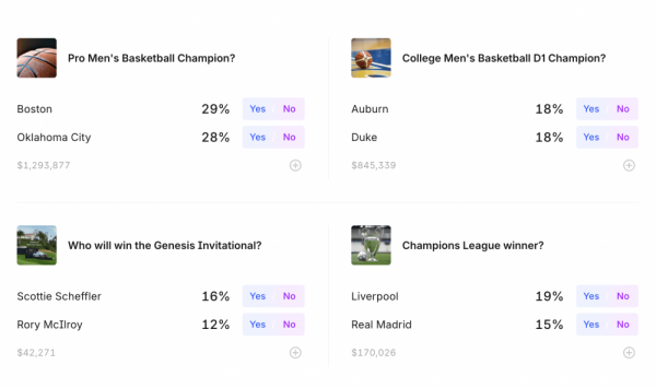 Брокерская компания Webull запускает на своей платформе контракты на прогнозирование Kalshi