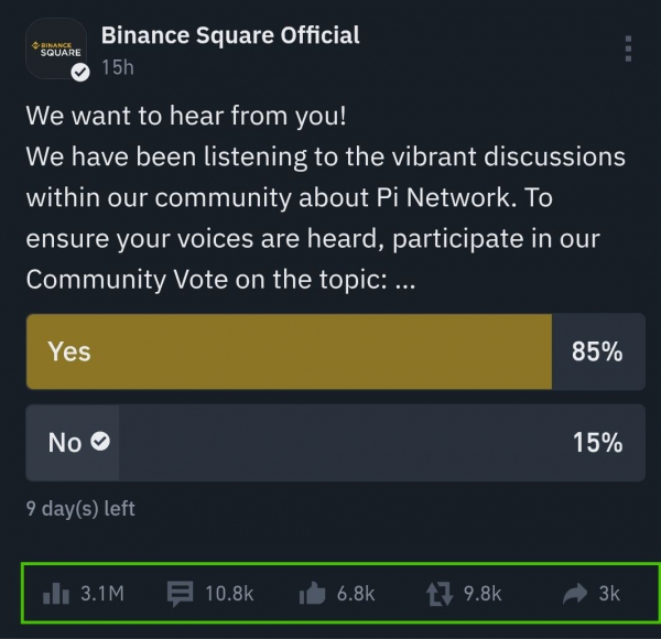 Binance подверглась критике за возможный листинг Pi Network, несмотря на 85% голосов &laquo;за&raquo;