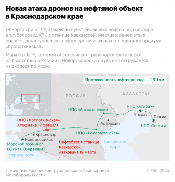 
                    &laquo;Транснефть&raquo; напомнила о доходах акционеров КТК из США после атаки дронов

                