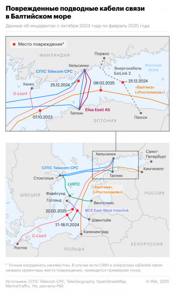 
                    Финляндия освободила танкер с российскими нефтепродуктами

                