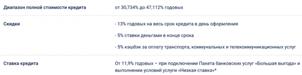 Как банки рассчитывают полную стоимость кредита, и как уменьшить переплату