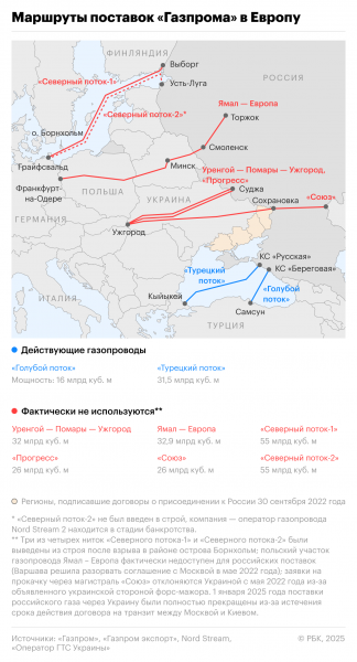 
                    FT рассказала о задаче &laquo;Серсее Ланнистер&raquo; &laquo;расшевелить&raquo; &laquo;Газпром&raquo;

                