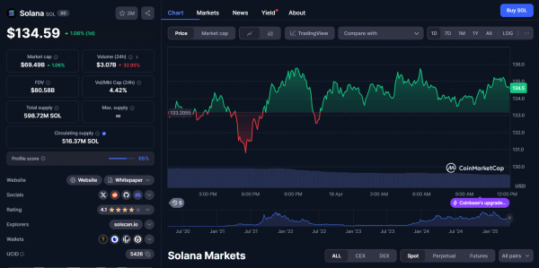 Coinbase обновил инфраструктуру Solana: теперь быстрее, стабильнее и мощнее
