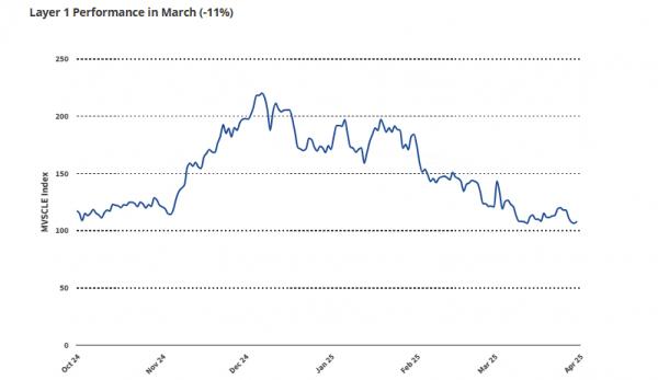 Pump.fun перезапустил стриминг &mdash; зачем платформе новые правила игры и как это повлияет на рынок