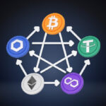 DEX-платформы укрепляют позиции несмотря на взлом Hyperliquid