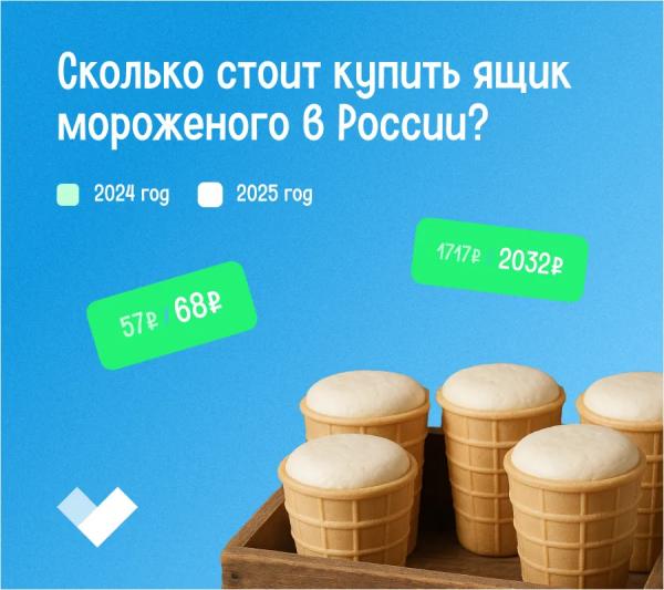 Мечта детства: как подорожало мороженое в разных регионах страны