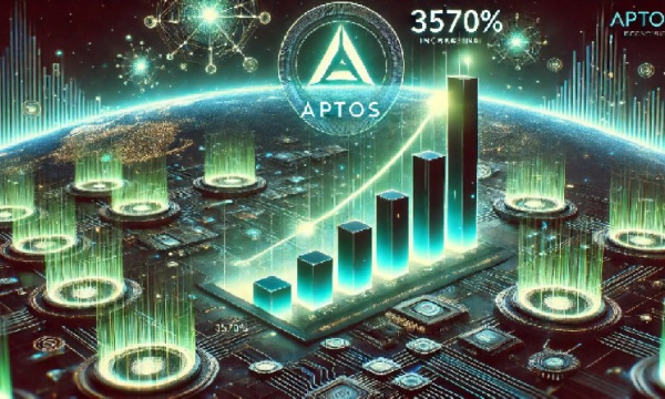 Массовая распродажа приводит к краху Binance Alpha