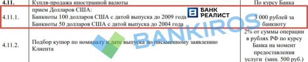 Пять тысяч рублей за сдачу &laquo;старых&raquo; долларов: банки вводят комиссии