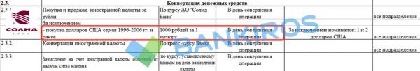 Комиссии и скидки для &laquo;старых&raquo; долларов: банки избавляются от валюты?