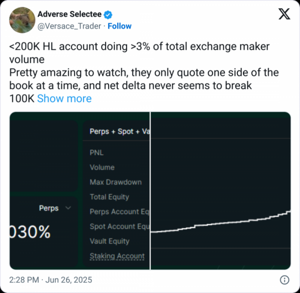 Небольшой вундеркинд криптотрейдинга заработал $1,5&nbsp;млн с&nbsp;помощью нетрадиционной стратегии