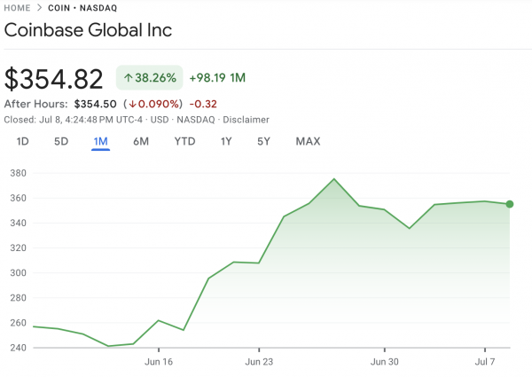 Coinbase добавила четыре альткоина для жителей Нью-Йорка