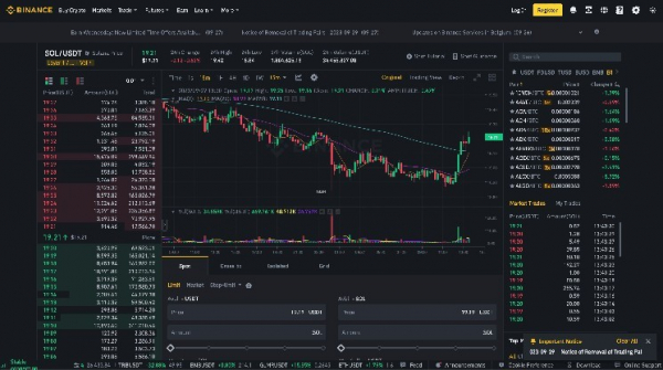 Binance временно остановит ввод и вывод средств в сети Polygon Binance временно остановит ввод и вывод средств в сети Polygon