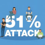 Биржа Kraken заморозила депозиты Monero из-за атаки 51%