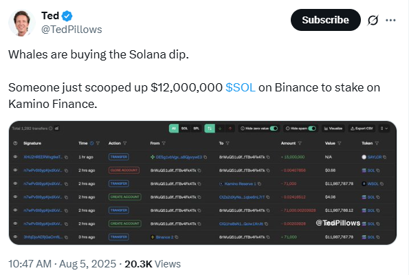 Инвесторы обвиняют Binance и другие крупные криптобиржи в манипулировании рынком