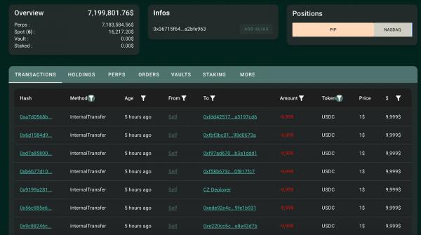 Hyperliquid вернула трейдерам почти $2 млн&nbsp;