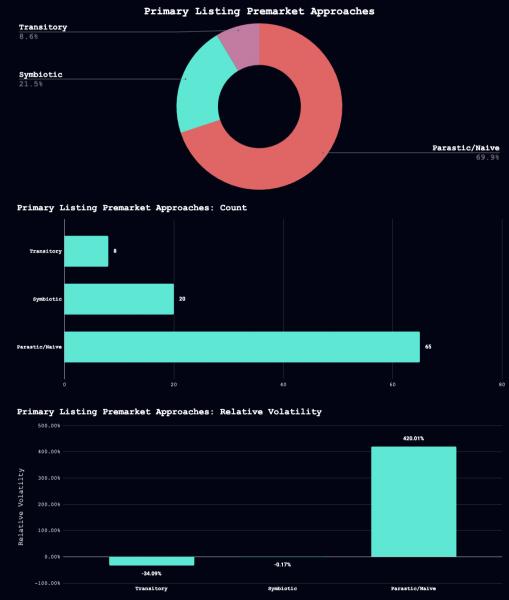 Криптотрейдер запустил кампанию на&nbsp;$2&nbsp;млн после заморозки $3&nbsp;млн на&nbsp;MEXC