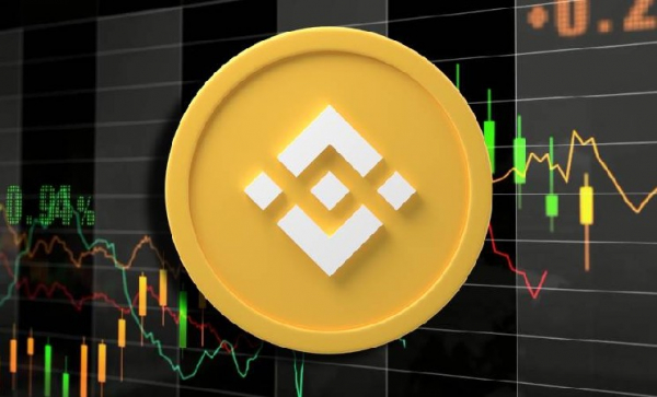 Торговая платформа Binance продолжает укреплять лидерство на рынке фьючерсов BTC и ETH