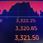 Укрепление рубля и ожидание снижения ставки ФРС. Обзор финансового рынка от 15 сентября