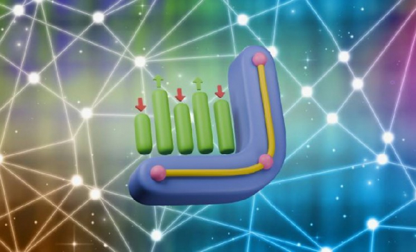 Binance и 1inch контролируют основные потоки ликвидности токенов стандарта ERC20