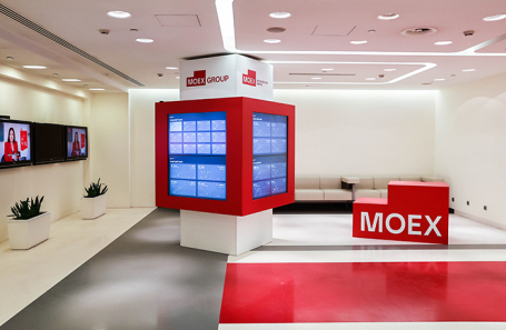 Как откроются рынки 15 сентября?