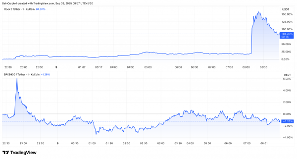 Листинг на Coinbase и Upbit поднял цену Flock (FLOCK) до исторического рекорда