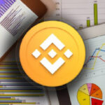 Binance укрепила свое лидерство на рынке альткоинов в 2025 году