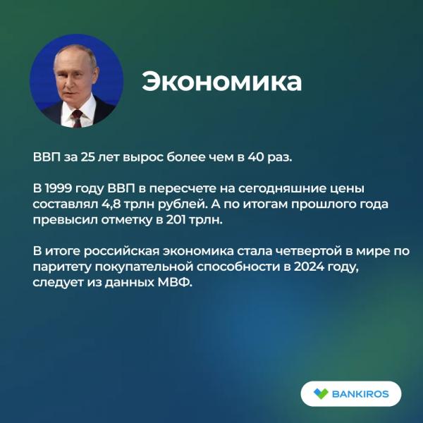 Рост зарплат, снижение цен и падение рубля: что изменилось в экономике России при Путине?