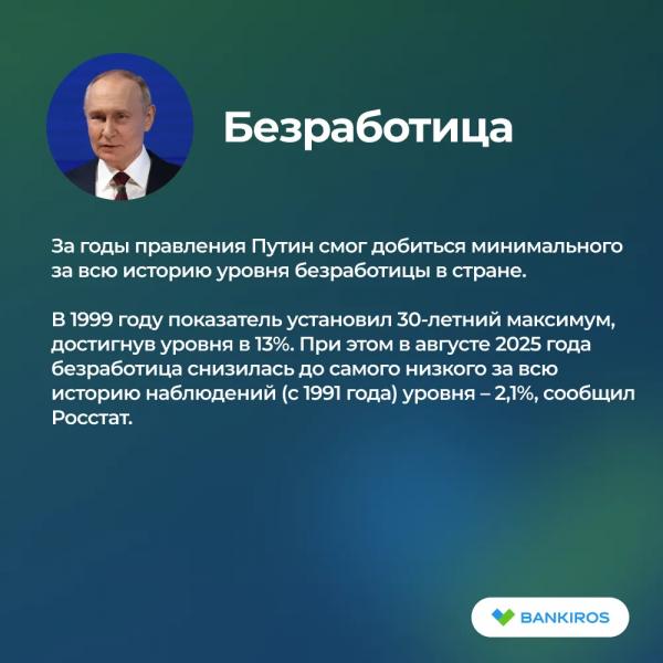 Рост зарплат, снижение цен и падение рубля: что изменилось в экономике России при Путине?