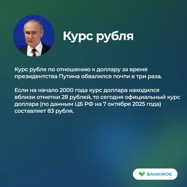 Рост зарплат, снижение цен и падение рубля: что изменилось в экономике России при Путине?
