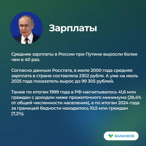 Рост зарплат, снижение цен и падение рубля: что изменилось в экономике России при Путине?